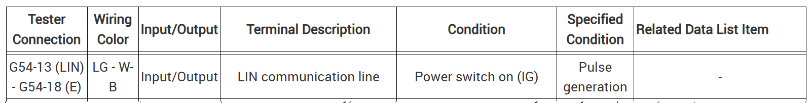 Seat wiring diagram